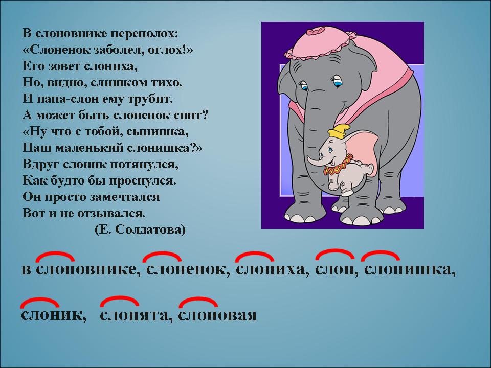 Открытый урок по русскому языку 3 класс по фгос корень главная часть основы